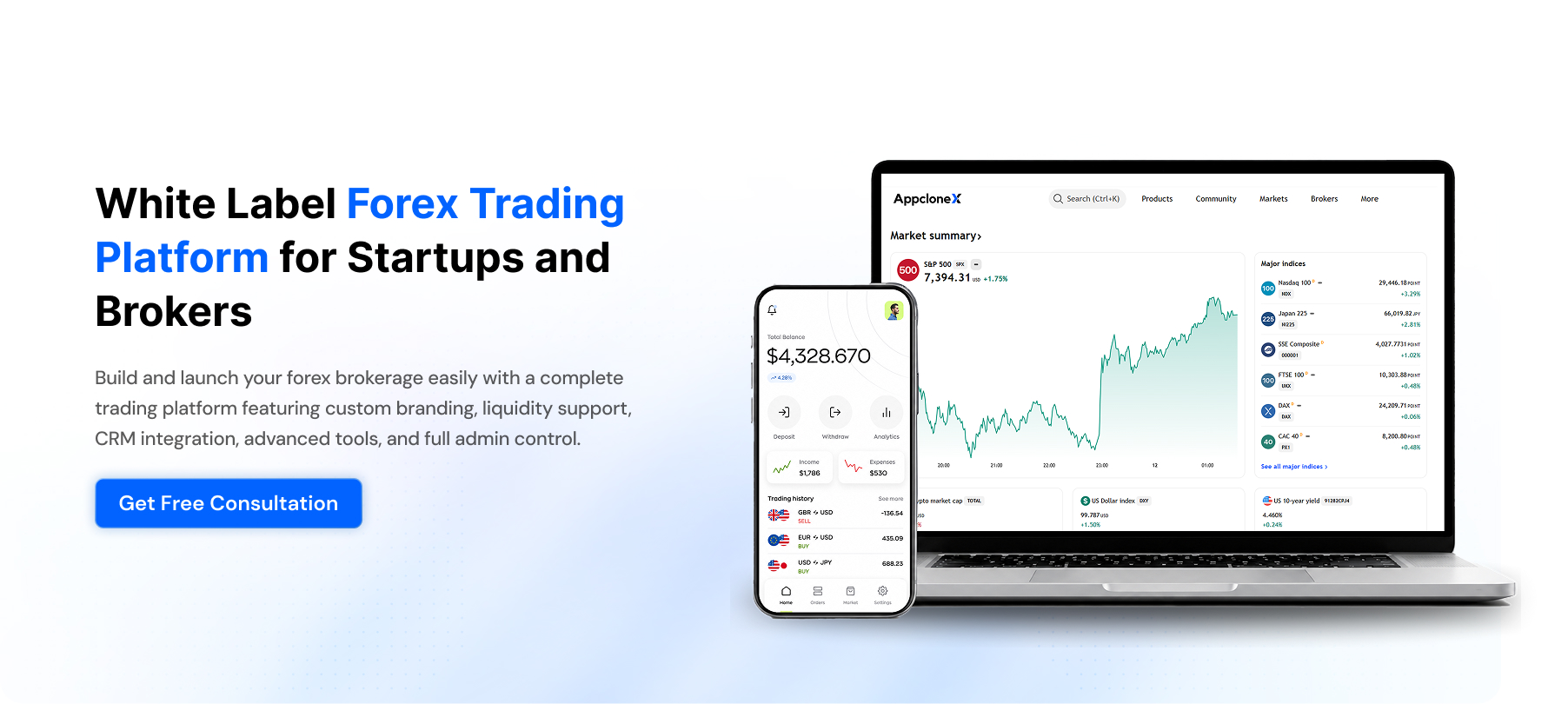 White Label Forex Trading Platform | AppcloneX